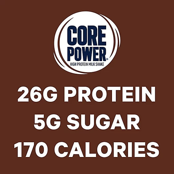 Core Power