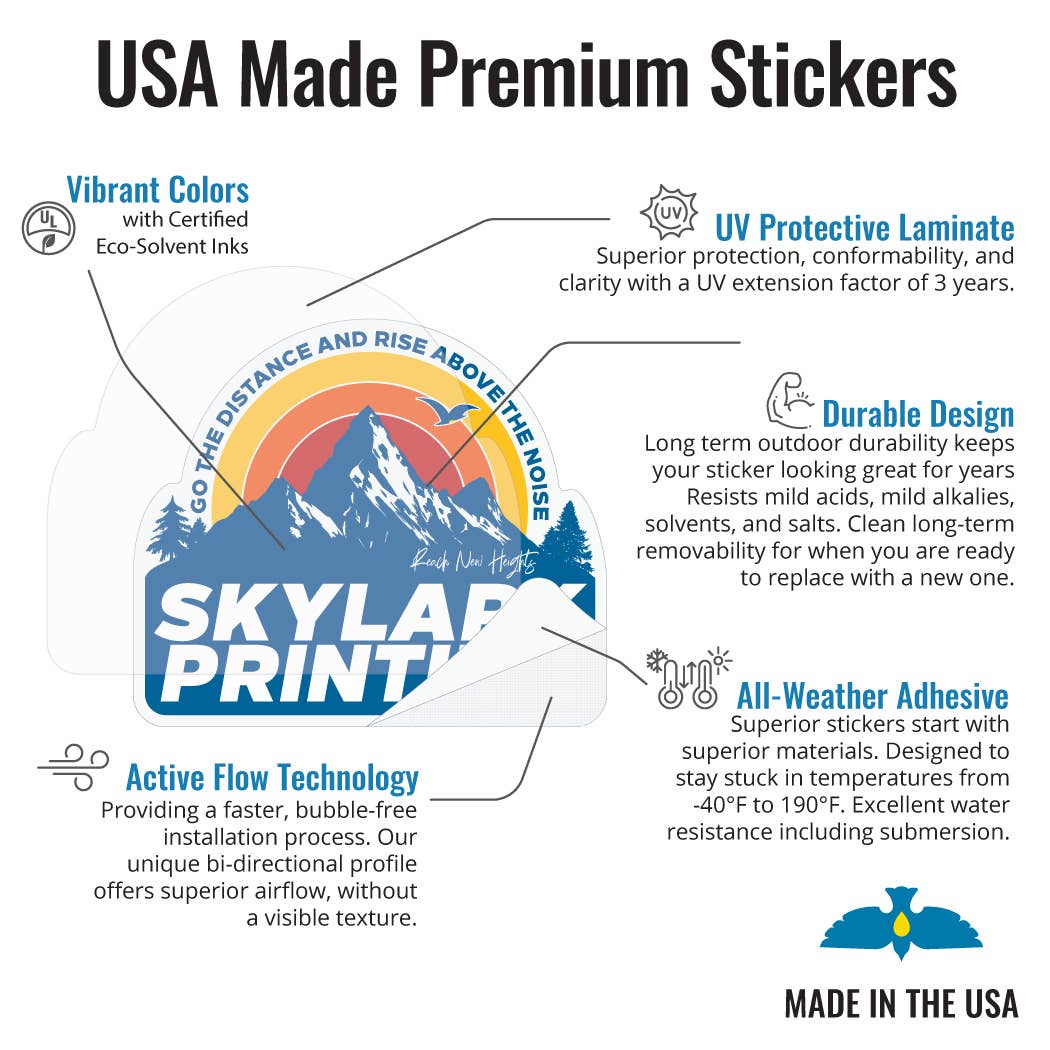 Your Coordinates Souvenir Sticker with your Custom Location