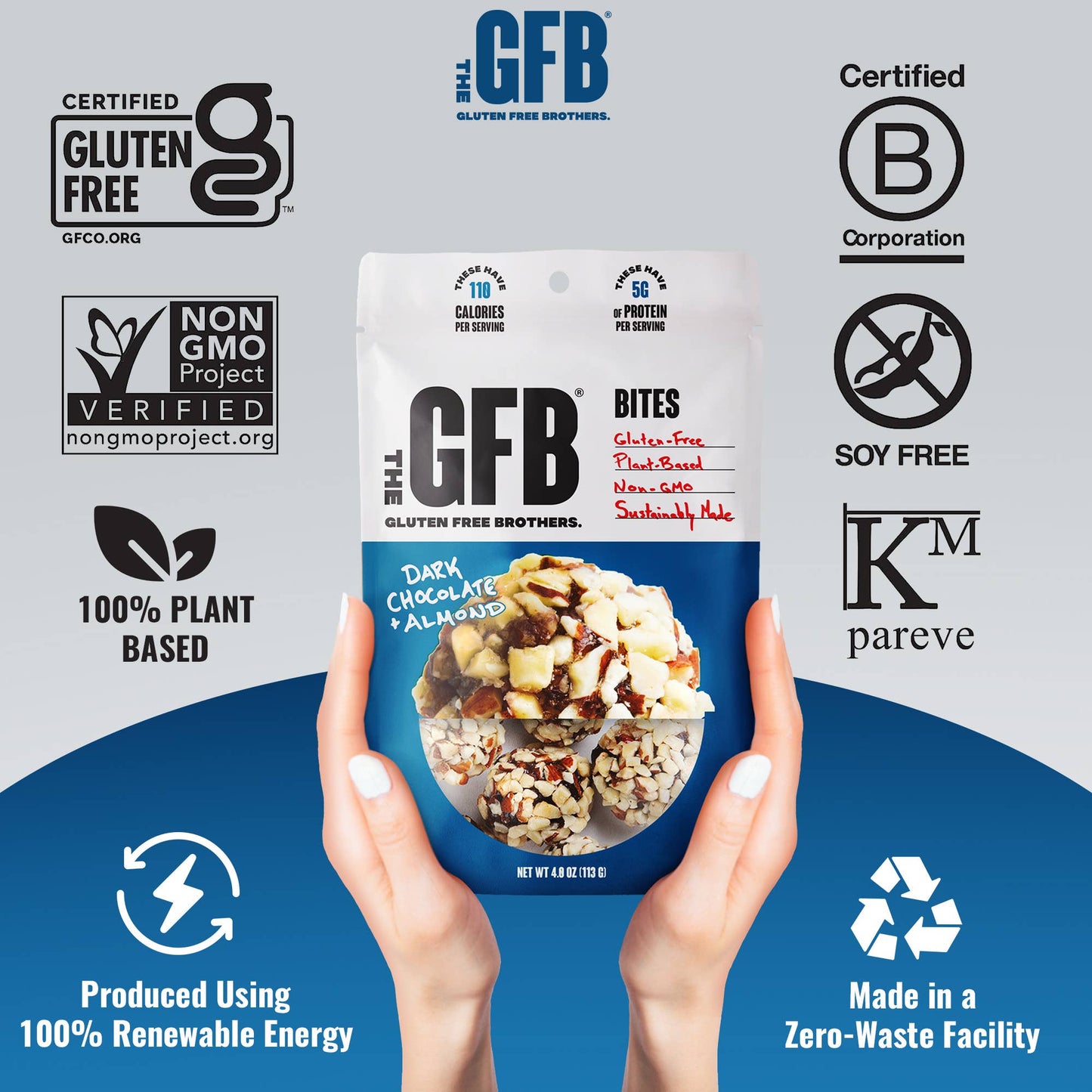 The GFB: Dark Chocolate Almond Protein Bites