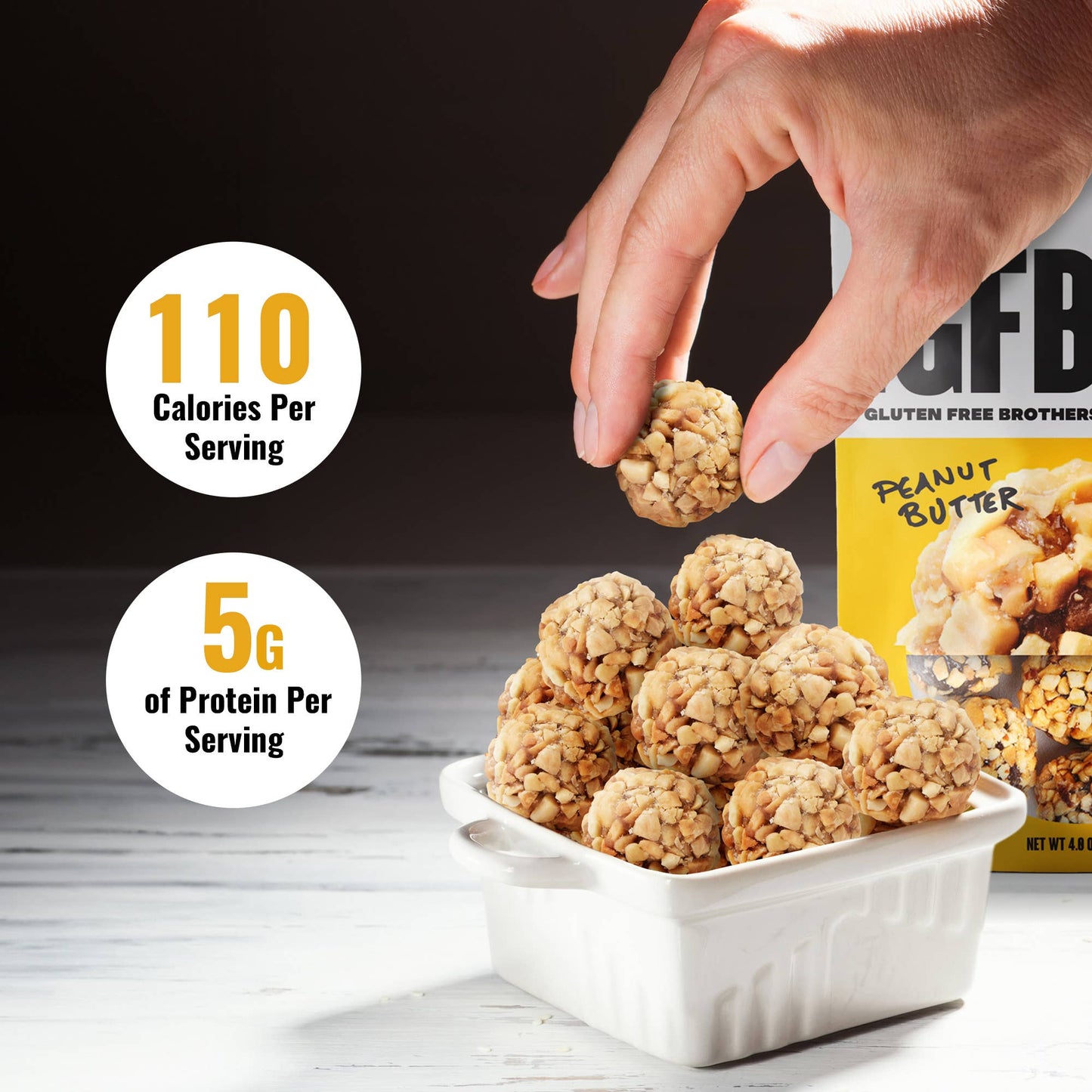 The GFB: Peanut Butter Gluten Free Protein Bites