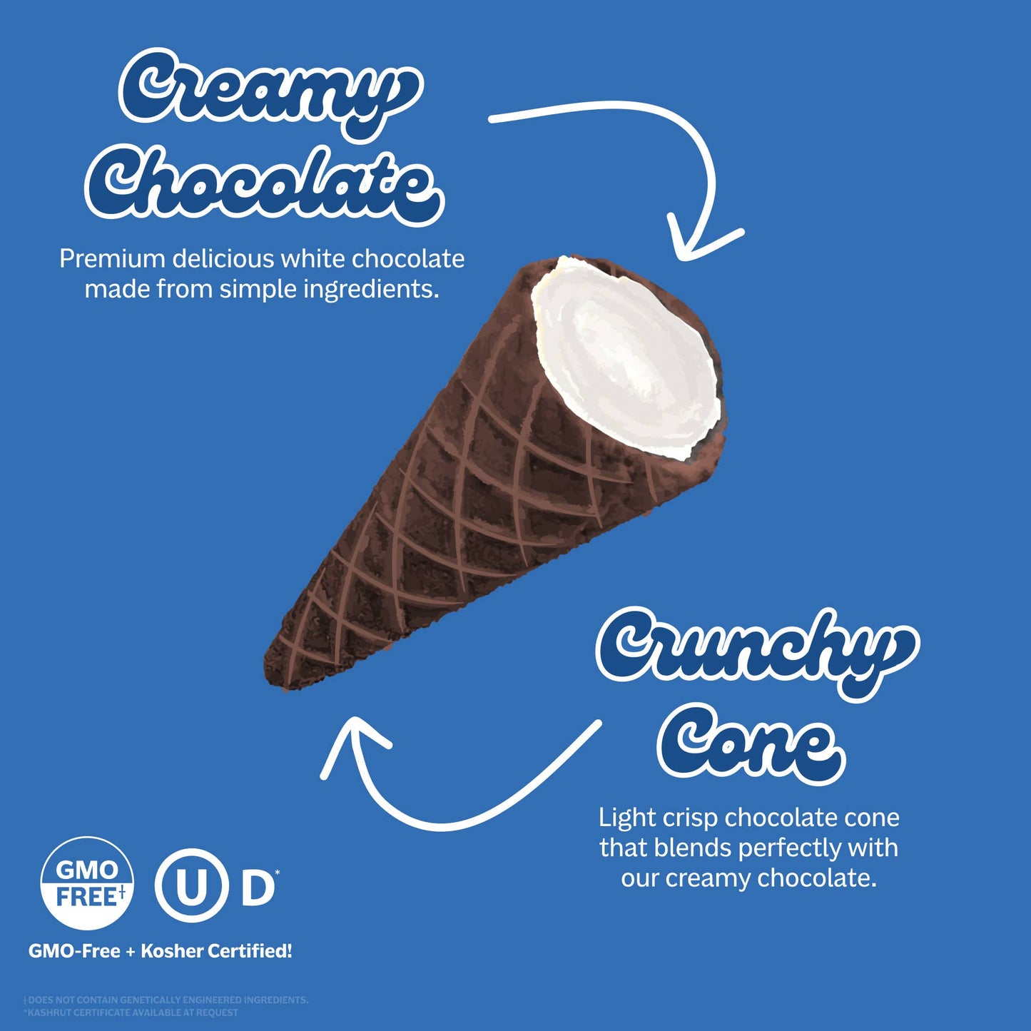 Muddy Bites- Cookies 'N Cream