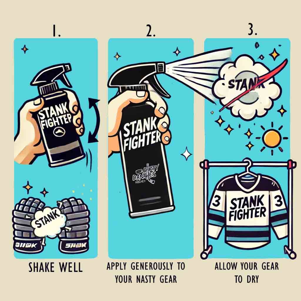Stank Fighter Hockey Gear Deodorizer