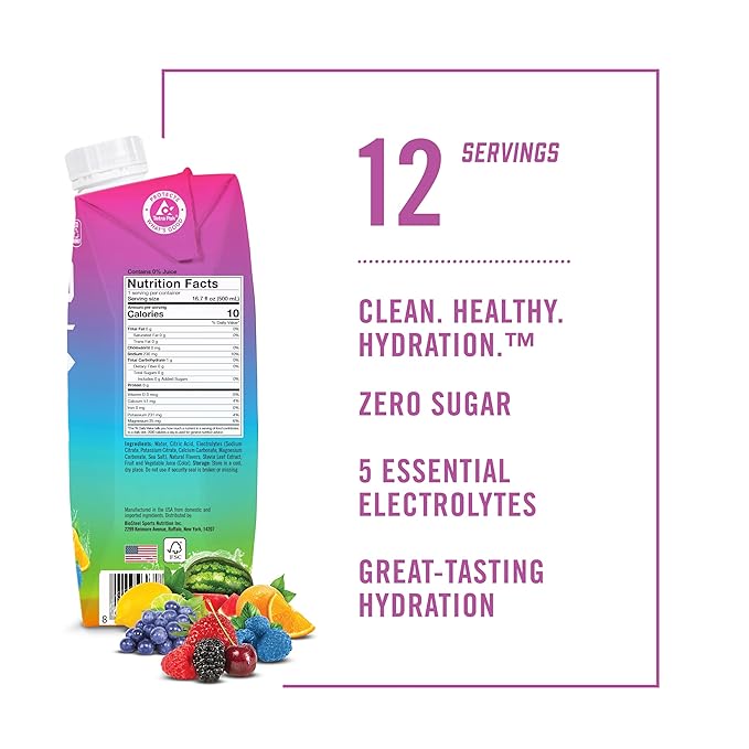 BioSteel Sports Hydration