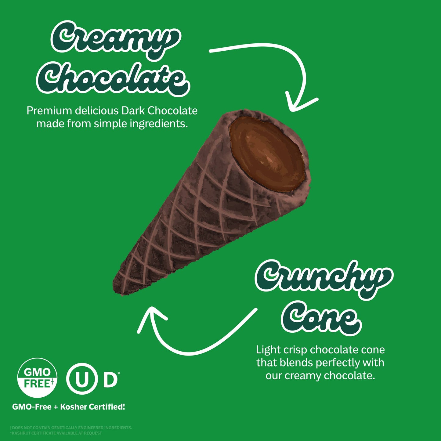 Muddy Bites- Girl Scout Thin Mint™
